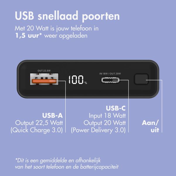 imoshion Ultra Series Aluminium Powerbank 10.000 mAh - Quick Charge en Power Delivery - Black