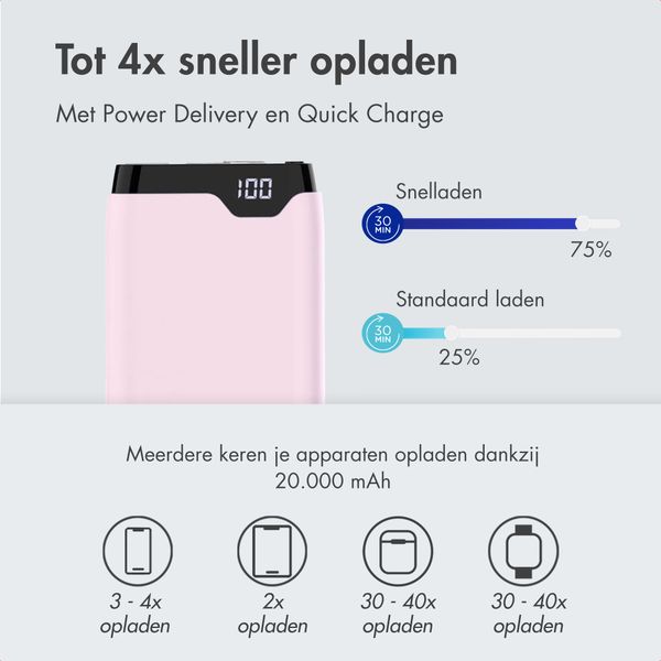 imoshion Powerbank 20.000 mAh - Quick Charge en Power Delivery - Roze