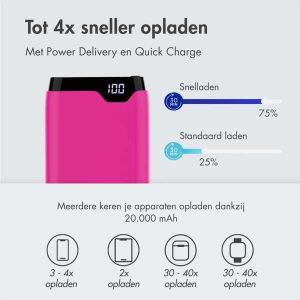 imoshion Powerbank 20.000 mAh - Quick Charge en Power Delivery - Hot Pink