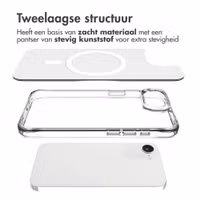 imoshion Rugged Air MagSafe Case Apple iPhone 17e / 16e - Transparant