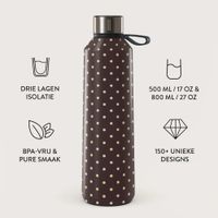 Burga Water Bottle - 500 ml - Sorry busy