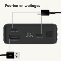 imoshion Ultra Series Aluminium Powerbank 20.000 mAh - Quick Charge en Power Delivery - Petrol Green