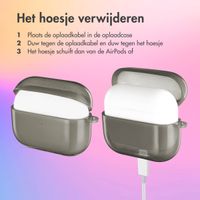imoshion Neon Case Apple AirPods Pro - Zwart