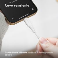 imoshion Lightning naar USB-C kabel - Non-MFi - Gevlochten textiel - 3 meter - Wit - Apple iPhone 6