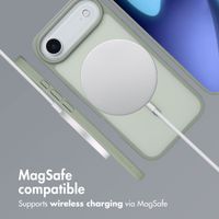 imoshion Colour Guard Back Cover with MagSafe Apple iPhone Air - Grey