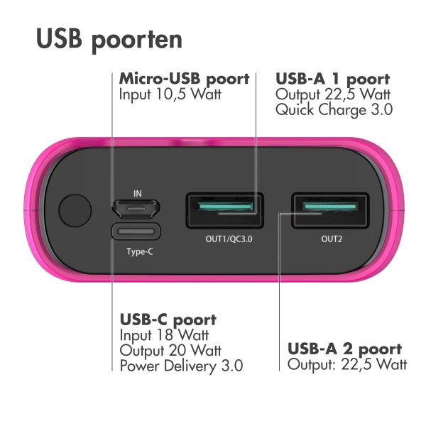 imoshion Powerbank 20.000 mAh - Quick Charge en Power Delivery - Hot Pink