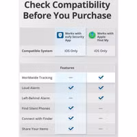 Eufy Smart Tracker Link - Bluetooth tracker voor iOS - 2 pack - Zwart
