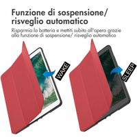 8719295408812_detail_it_IT_2