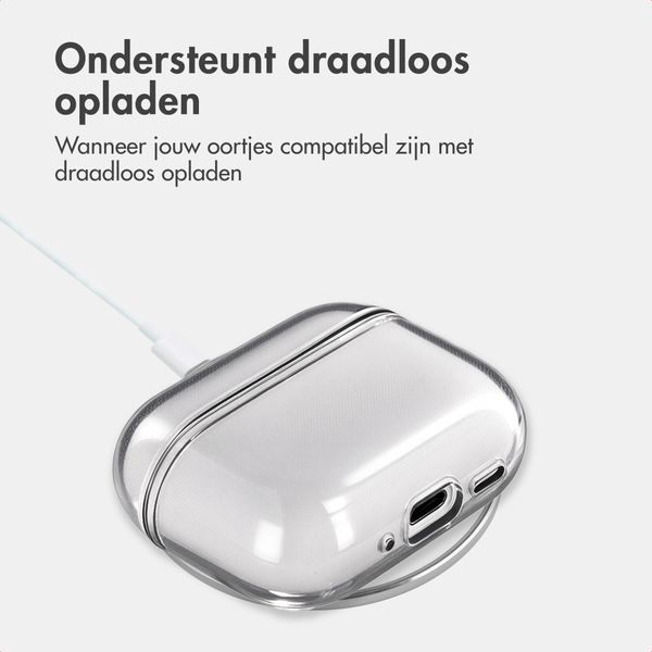 imoshion Clear Softcase Apple AirPods Pro 3 - Smokey Black