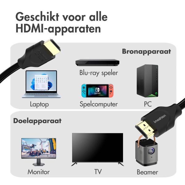 imoshion HDMI naar HDMI 2.1 kabel - 5 meter