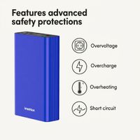 imoshion Ultra Series Aluminium Powerbank 20,000 mAh - Quick Charge and Power Delivery - Cobalt Blue