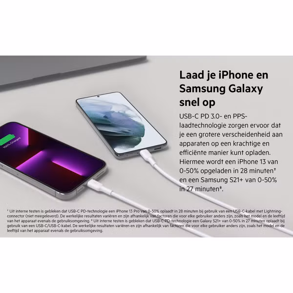 Belkin Boost↑Charge™ GaN Pro Adapter 2 poorts - USB-C - 45W - Wit