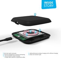 Zens Single Fast Wireless Charger - Draadloze oplader geoptimaliseerd voor iPhone - 10 Watt