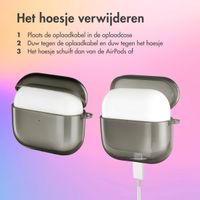 imoshion Neon Case Apple AirPods 3 - Zwart