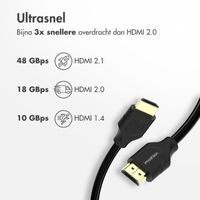 imoshion HDMI naar HDMI 2.1 kabel - 5 meter