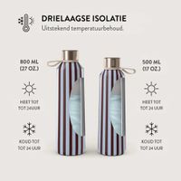 Burga Water Bottle - 500 ml - Offline