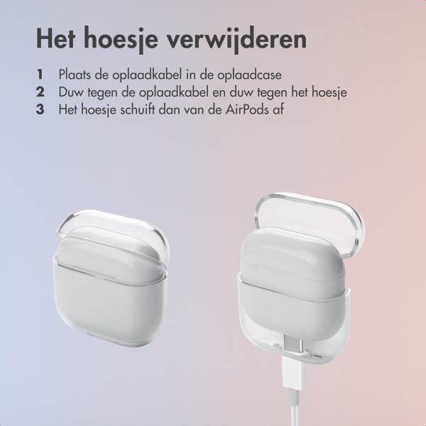 imoshion Clear Hardcase Apple AirPods 4