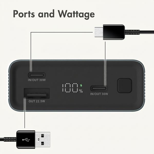 imoshion Ultra Series Aluminium Powerbank 20,000 mAh - Quick Charge and Power Delivery - Petrol Green