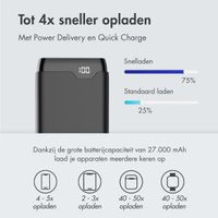 imoshion Powerbank 27.000 mAh - Quick Charge en Power Delivery - Zwart