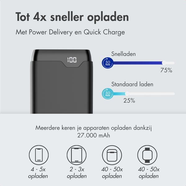 imoshion Powerbank 27.000 mAh - Quick Charge en Power Delivery - Zwart - Samsung Galaxy Z Flip 6