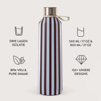 Burga Water Bottle - 500 ml - Offline