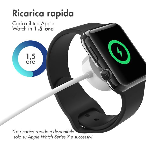 imoshion Oplaadkabel Apple Watch USB-C en USB-A - 1 meter - Wit