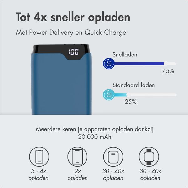 imoshion Powerbank 20.000 mAh - Quick Charge en Power Delivery - Blauw