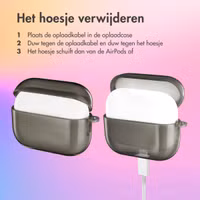 imoshion Neon Case Apple AirPods Pro 2  - Zwart