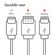 imoshion Braided USB-C naar USB-C kabel - 0,5 meter - Zwart