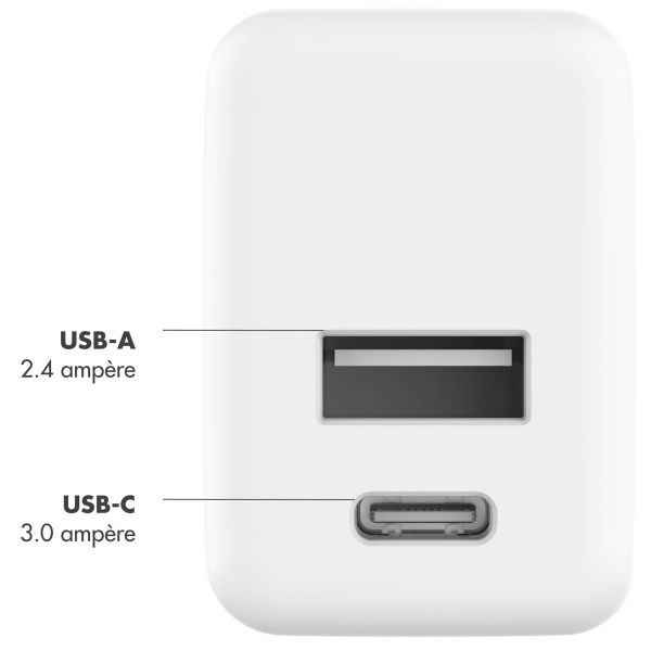 imoshion Wall Charger - Oplader - USB-C en USB aansluiting - Power Delivery - 20 Watt - Wit