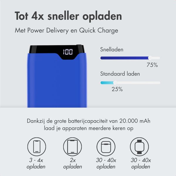 imoshion Powerbank 20.000 mAh - Quick Charge en Power Delivery - Cobalt Blue