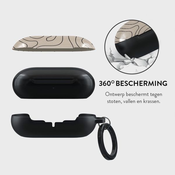 Burga Hardcase Samsung Galaxy Buds Plus - Wild Terrain