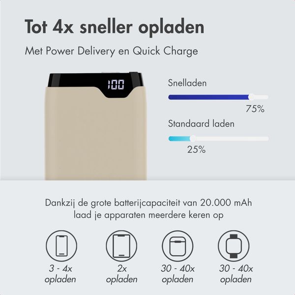 imoshion Powerbank 20.000 mAh - Quick Charge en Power Delivery - Sandstone