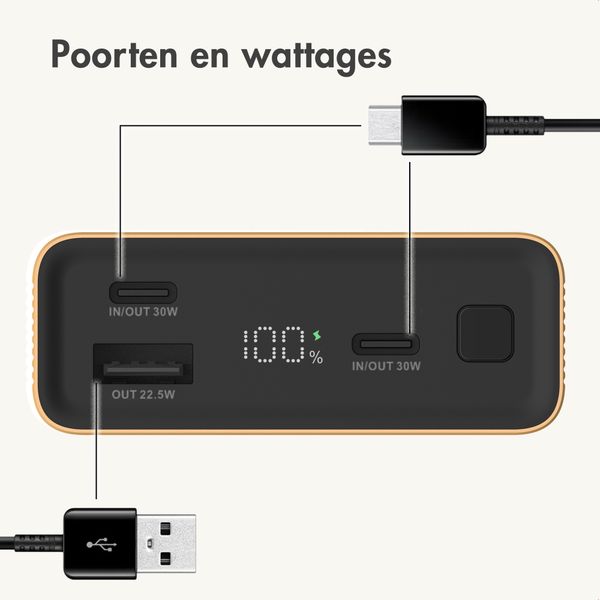 imoshion Ultra Series Aluminium Powerbank 20.000 mAh - Quick Charge en Power Delivery - Goud
