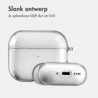 imoshion Clear Softcase Apple AirPods 5 / 4 - Smokey Black