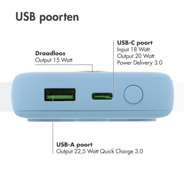 imoshion MagSafe Powerbank 10.000 mAh - Draadloze powerbank - Quick Charge en Power Delivery - Sky Blue