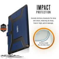 UAG Metropolis Bookcase iPad Pro 12.9 (2020) - Blauw