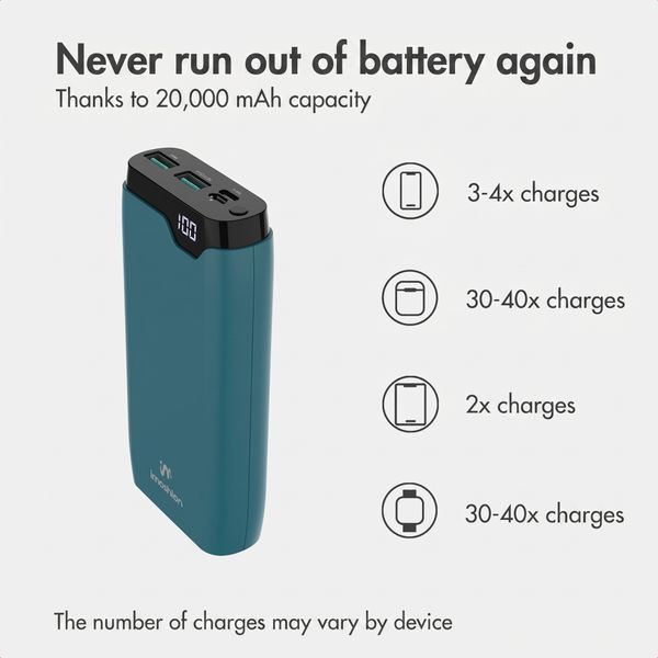 imoshion Power bank 20,000 mAh - 22.5W Fast charger - USB-C / USB-A - Petrol Green