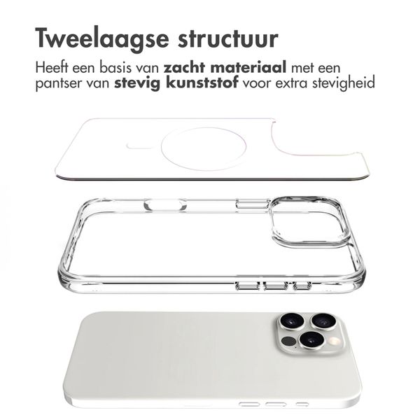 8721064016876_schuinaanzicht_nl_NL_2