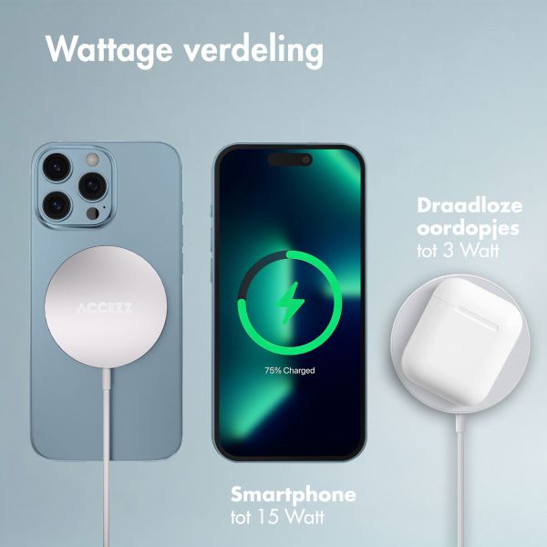Accezz Wireless Charger USB-C - MagSafe en Qi2 Draadloze Oplader - 1 meter - Wit