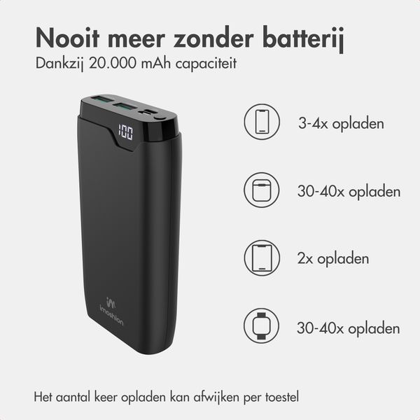 imoshion Powerbank 20.000 mAh - 22,5W Snellader - USB-C / USB-A - Zwart