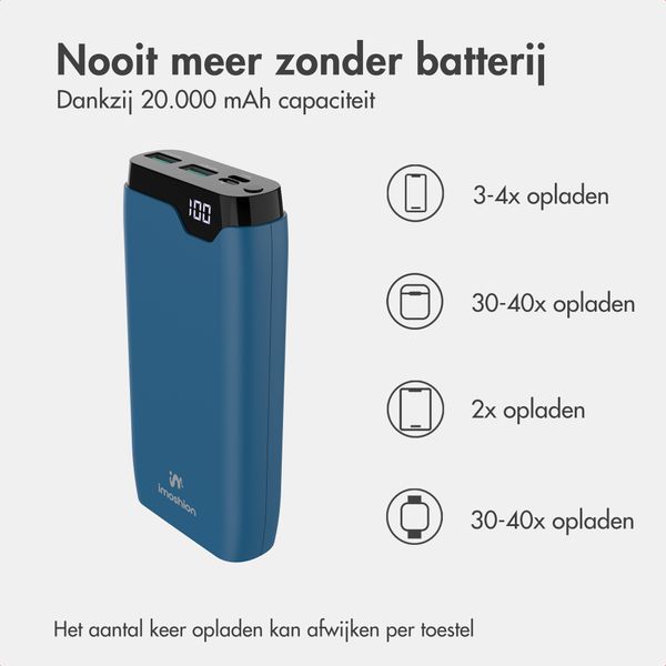 imoshion Powerbank 20.000 mAh - 22,5W Snellader - USB-C / USB-A - Blauw