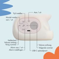 imoshion Kids Slaaptrainer - Nachtlampje met Speaker - Kinderwekker - Unicorn