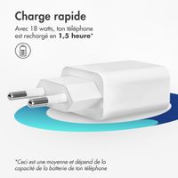 imoshion Wall Charger 18 Watt | USB-A - Wit