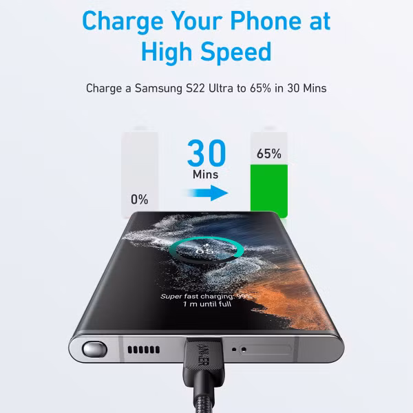 Anker USB-C naar USB-C kabel 322 | Gevlochten - 180 cm - Zwart