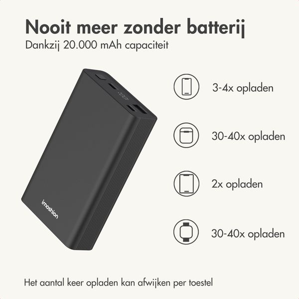 imoshion Ultra Series Aluminium Powerbank 20.000 mAh - Quick Charge en Power Delivery - Zwart