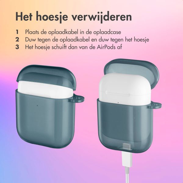 imoshion Neon Case Apple AirPods 1 / 2 - Donkerblauw