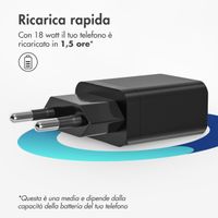 imoshion Wall Charger 18 Watt | USB-A - Zwart