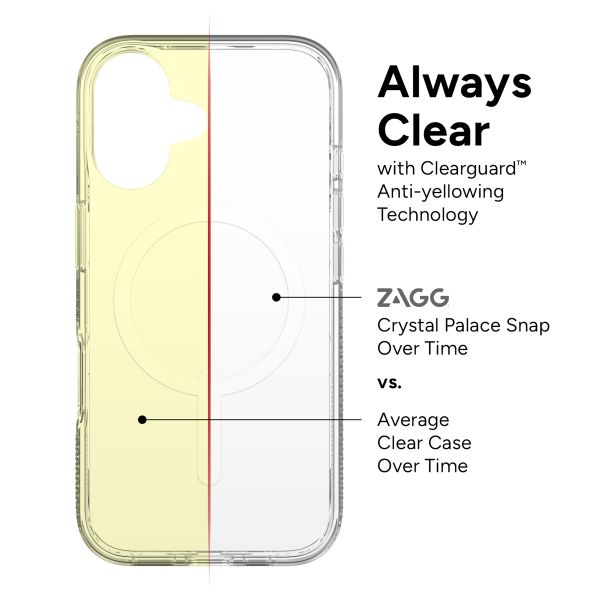 ZAGG Crystal Palace Snap Backcover MagSafe iPhone 16 - Transparant