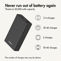 imoshion Ultra Series Aluminium Powerbank 20,000 mAh - Quick Charge and Power Delivery - Black